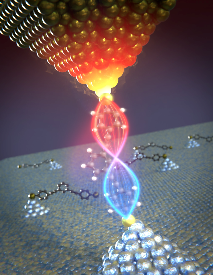 Atomic and single molecule phononics illustration